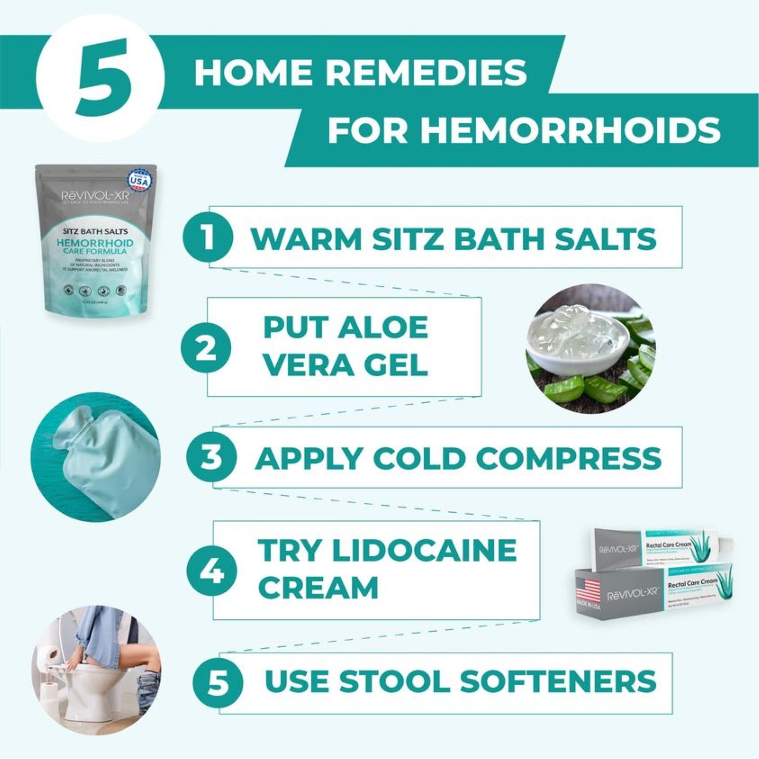 A Guide to Understanding and Preventing Hemorrhoids by Revivol-XR