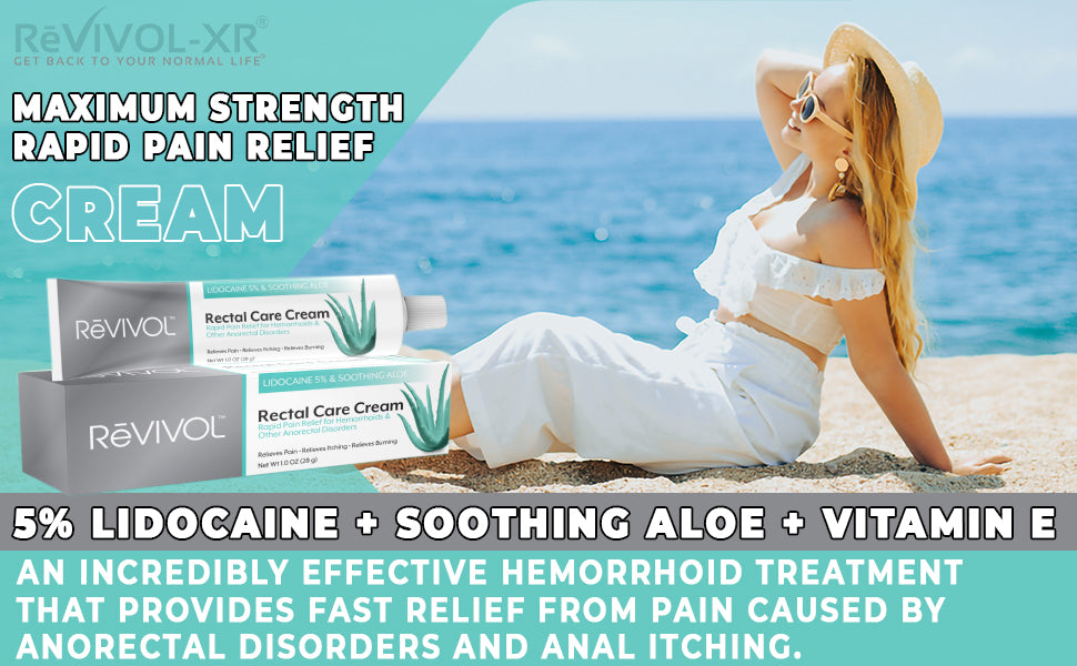 Maximum strength rapid relief