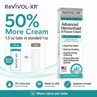 Revivol-XR® Advanced Hemorrhoid Cream – 5% Lidocaine, Phenylephrine & Botanical Extracts – OTC Topical Treatment for Temporary Relief of Burning, Itching, Discomfort